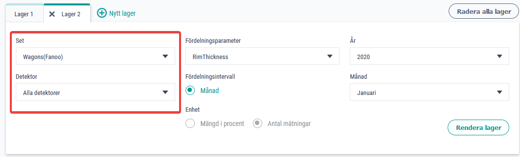 fordelningar_SV.png