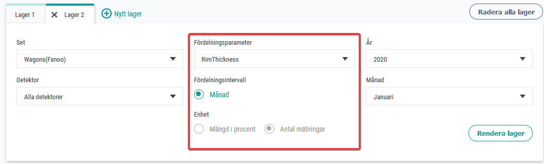 fordelningar_step2SV.png